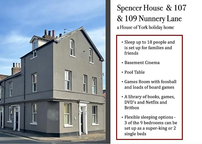 Spencer House & 107 & 109 Nunnery Lane