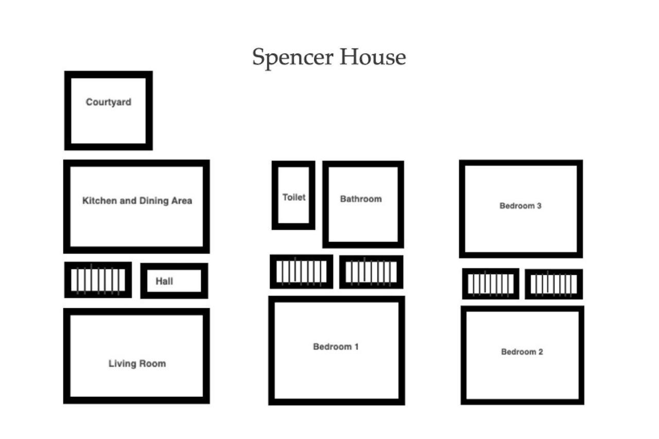 Сasa de vacaciones Spencer House & 107 & 109 Nunnery Lane